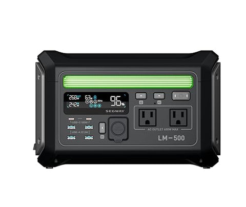 Close-up of Lumina 500 ports showing nine-port versatility for devices.