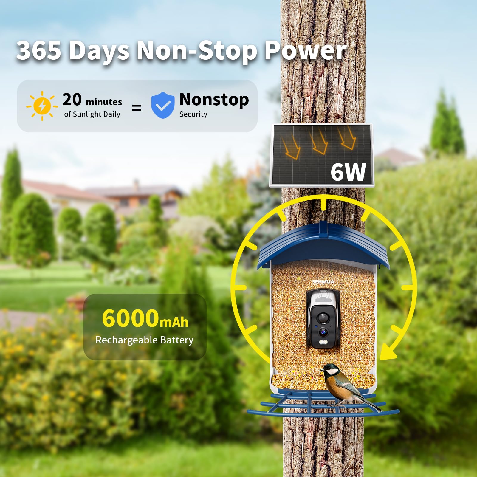 SEHMUA 6W solar panel extends viewing with minimal recharging