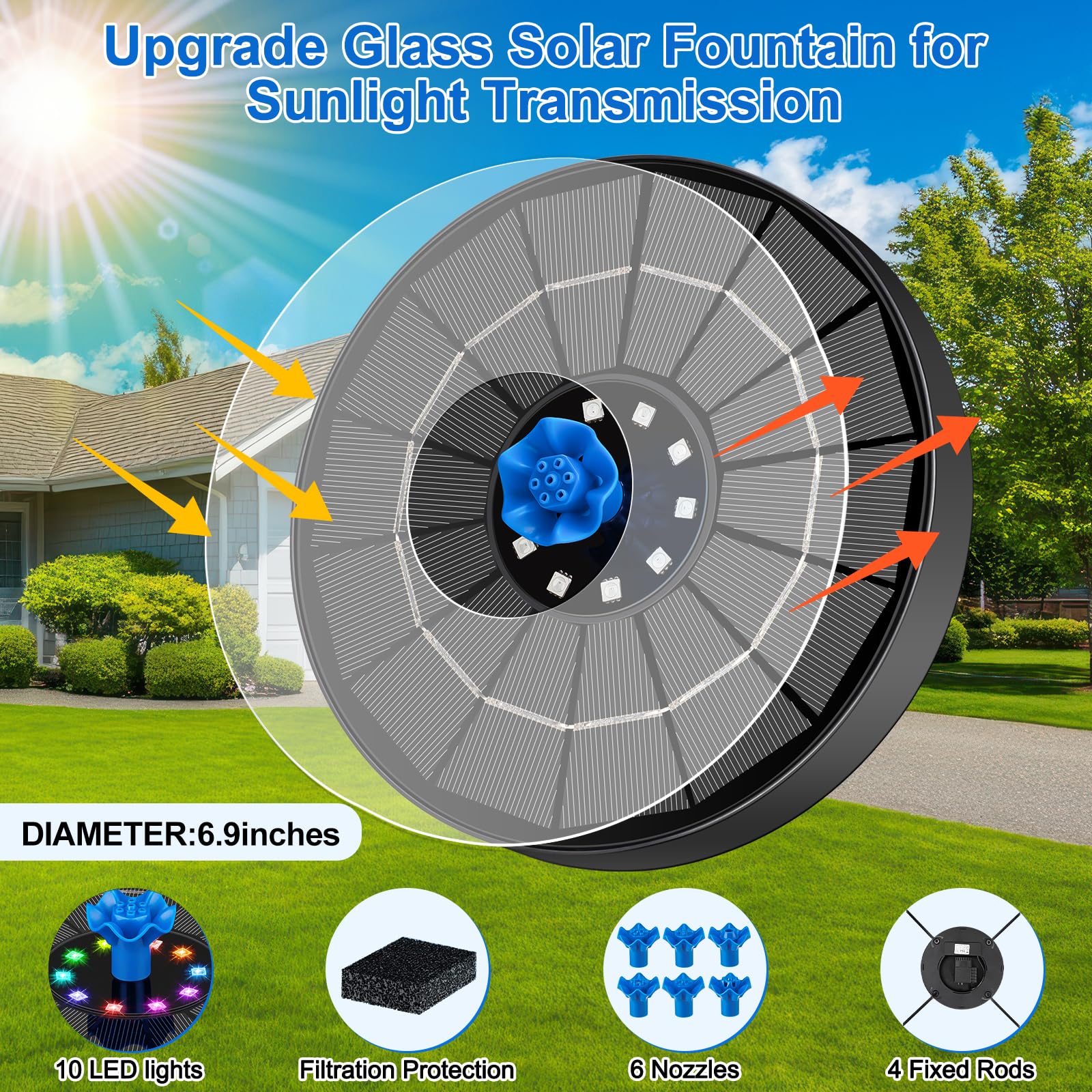 SEIRMEP water protection filtration helps keep debris away