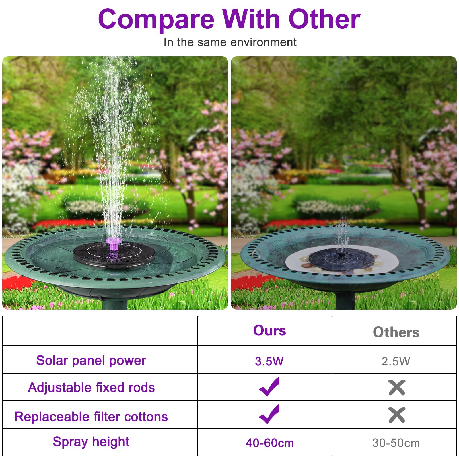 SEIRMEP floating pump adapts to ponds, bird baths, and fountains.