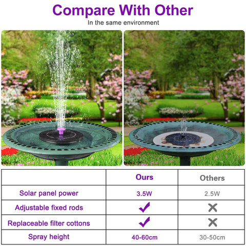 SEIRMEP floating pump adapts to ponds, bird baths, and fountains.