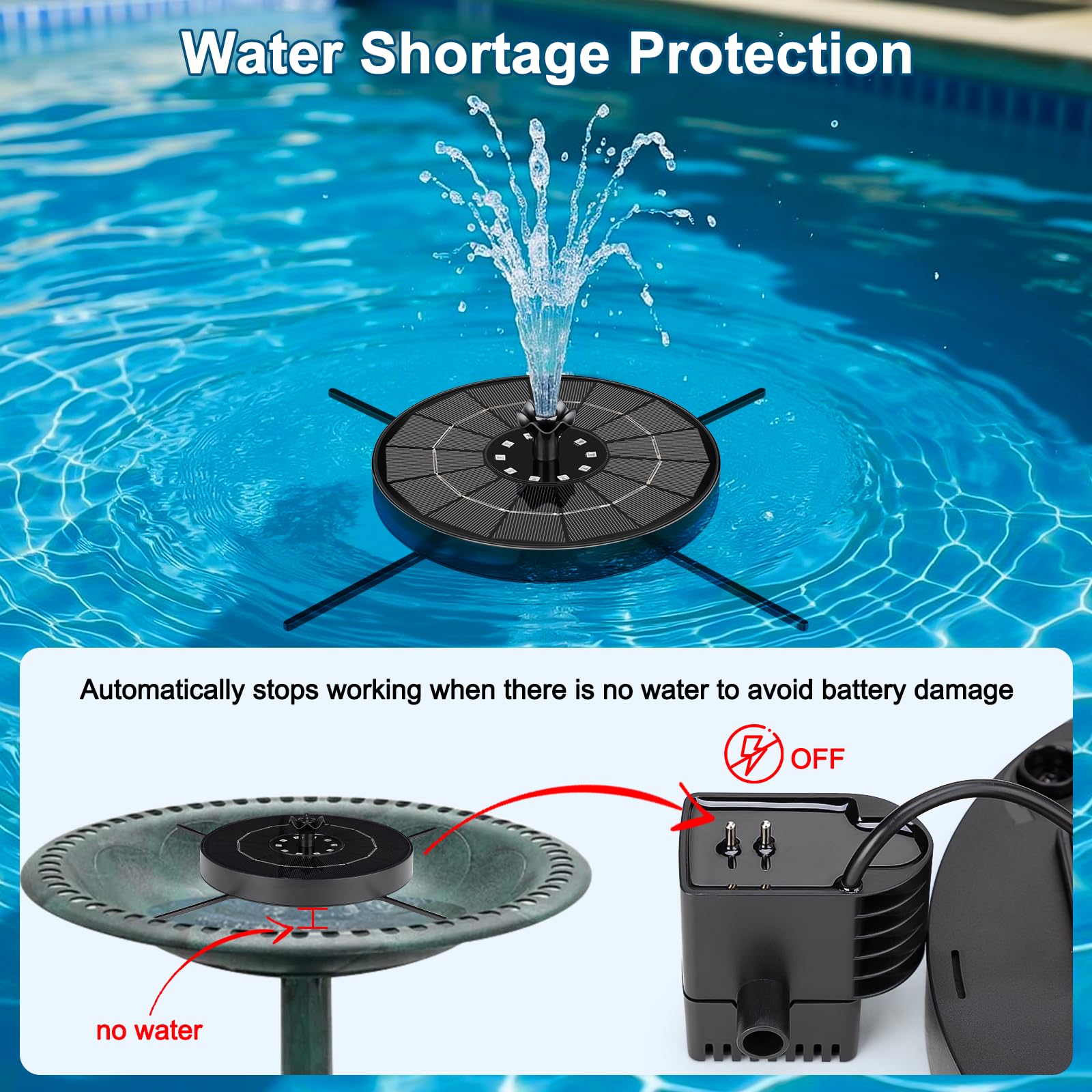 SEIRMEP fountain showcasing 3 spray heights to fit various bird baths