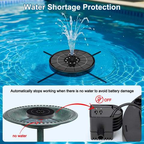SEIRMEP fountain showcasing 3 spray heights to fit various bird baths
