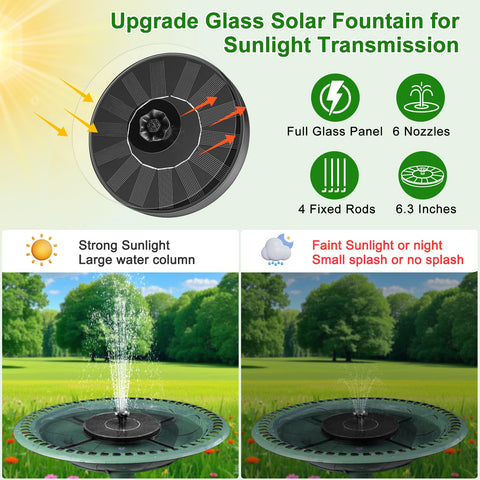 SEIRMEP six-nozzle system creates varied floral spray patterns for appealing garden water features