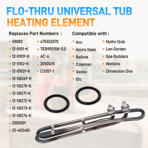 Sejaede 240V 5500W titanium heater core for reliable spa heating.