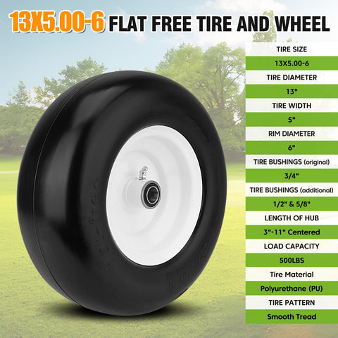 Sejaede bearing kit half inch improves fit and smooth rolling