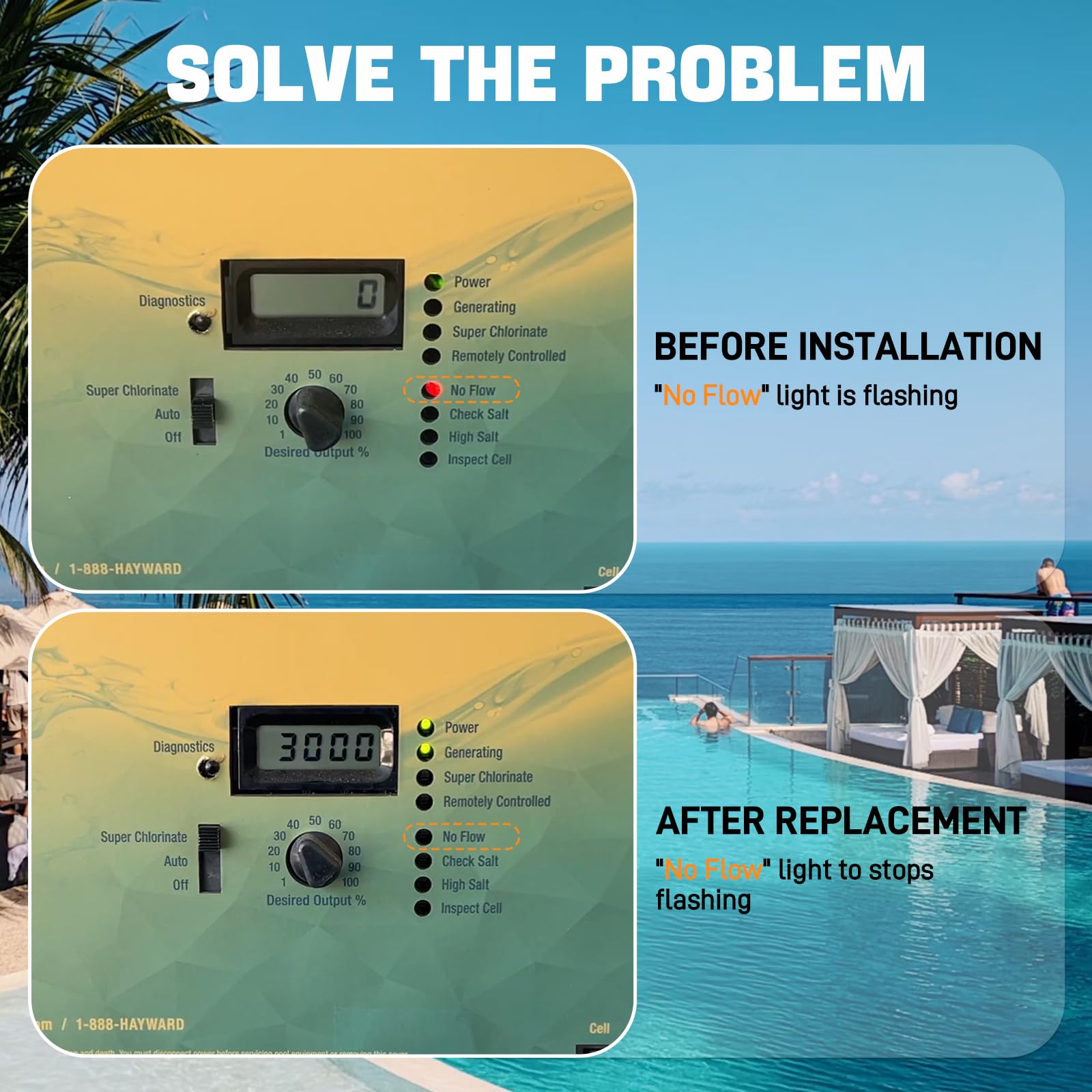 Compatibility list for Hayward Goldline Aqua Rite systems.