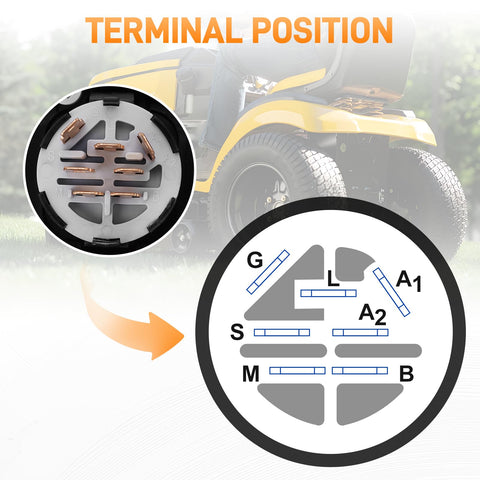 Sejaede 2-key ignition switch featuring backup keys for convenient access.