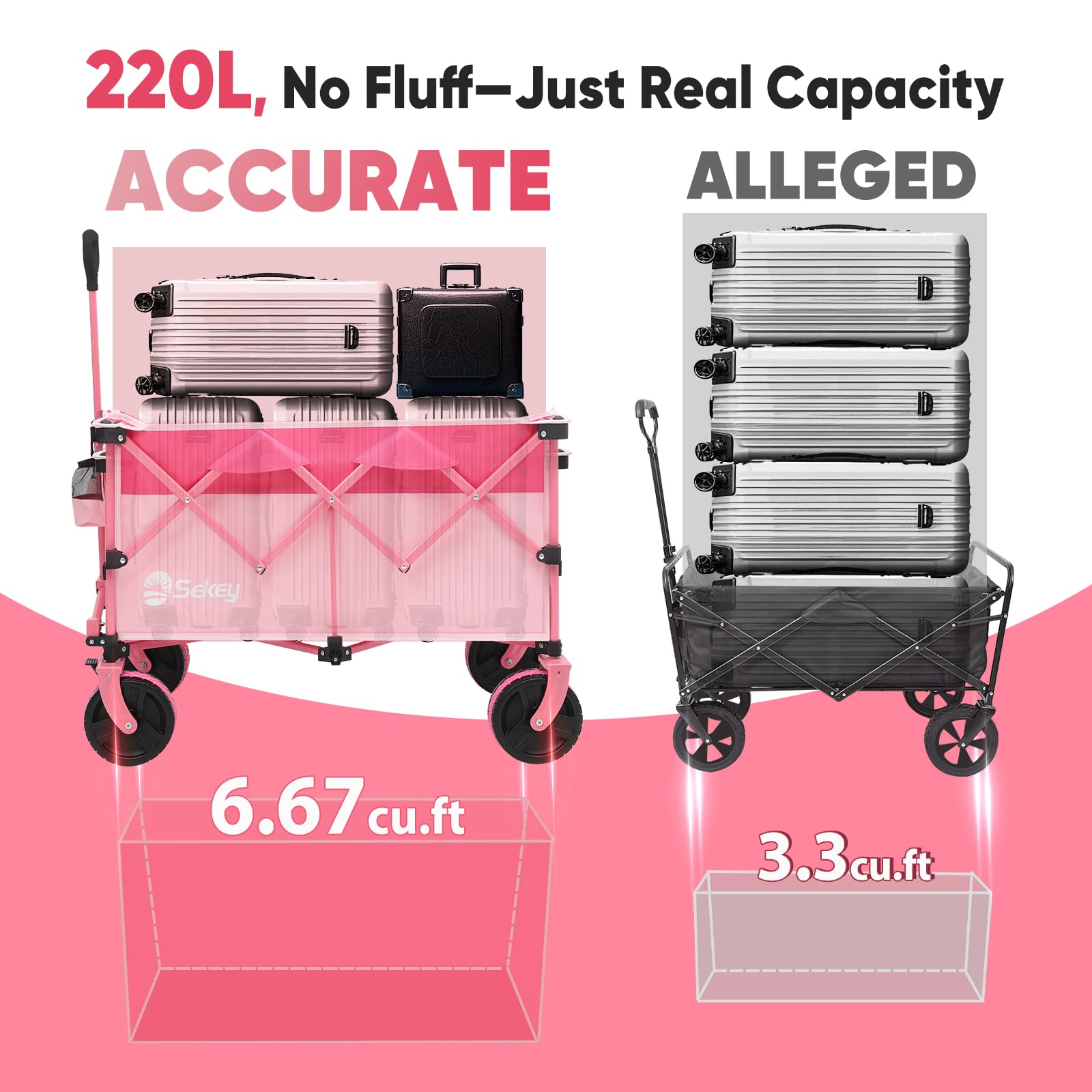 Sekey foldable wagon compact size for home storage