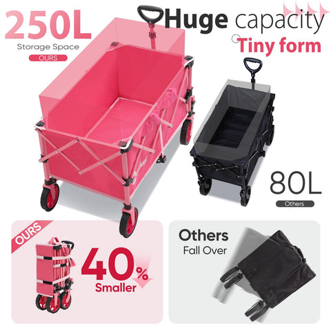 Sekey Pink Wagon shows all-terrain wheels for smooth outdoor use.