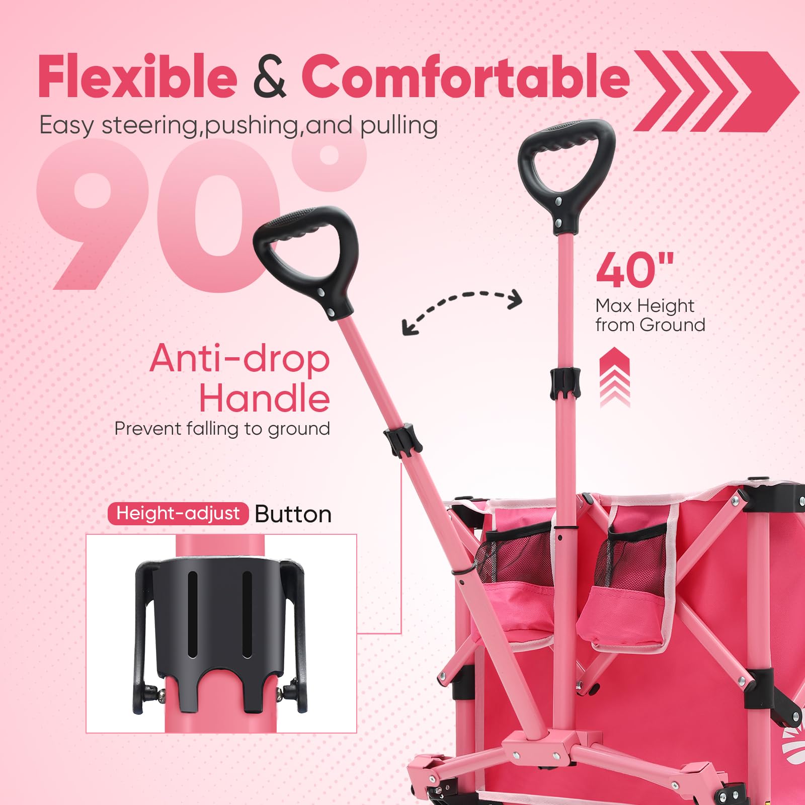 Sekey Pink Wagon with a visible 1-year warranty badge for trust.