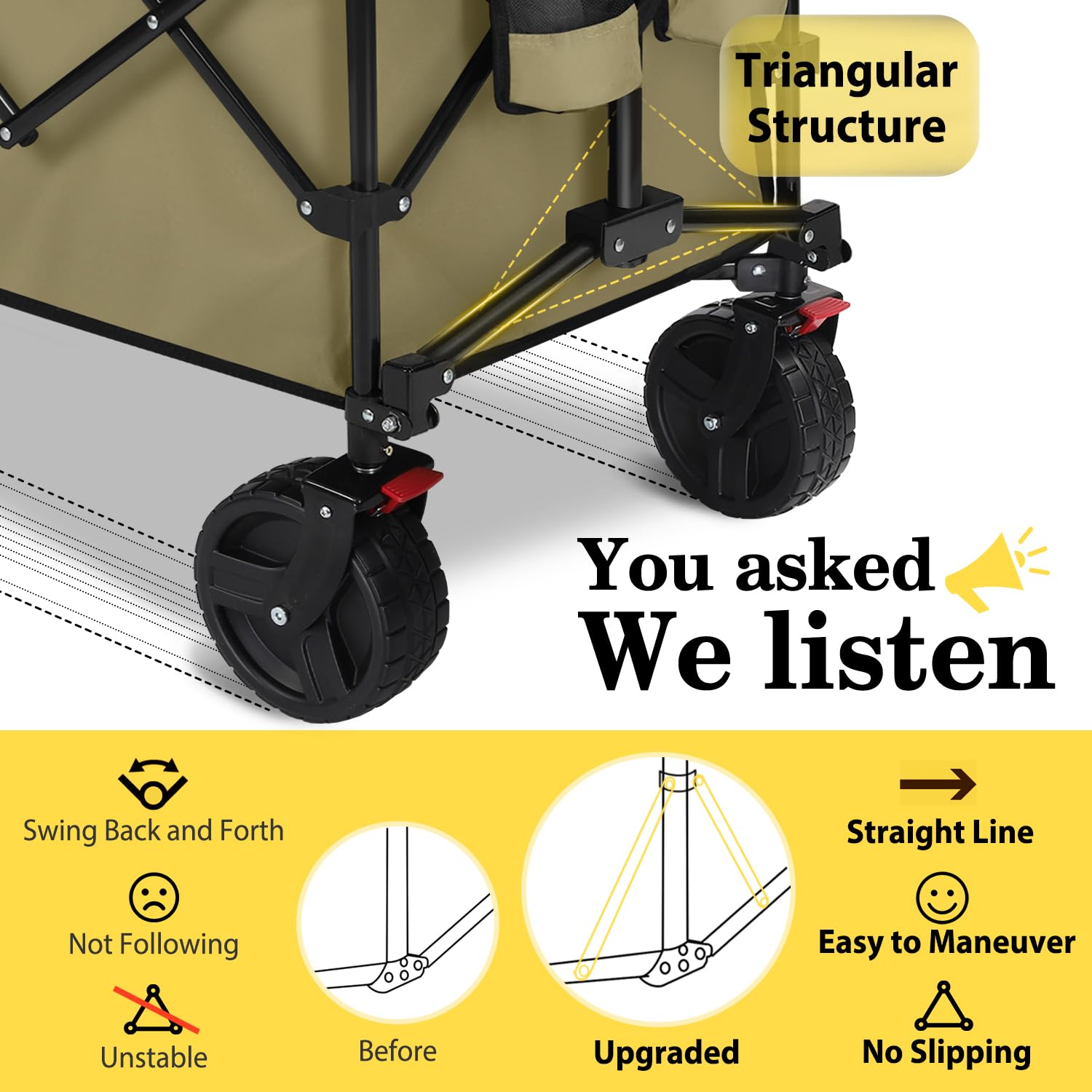 Sekey wagon all-terrain 7-inch wheels ready for uneven surfaces.