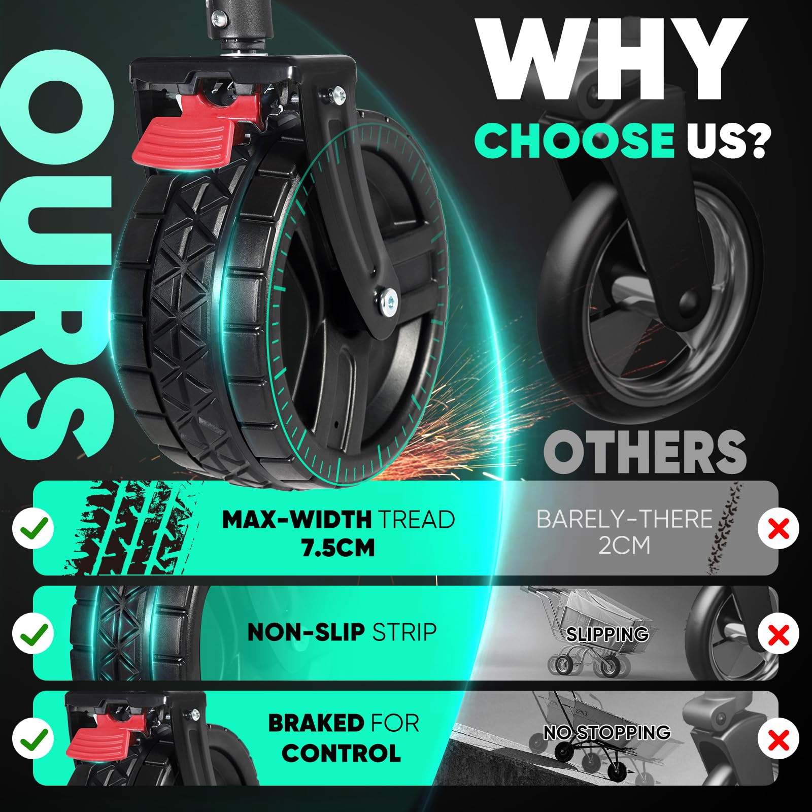 Sekey anti-slip rubber traction provides stable grip on varied surfaces.