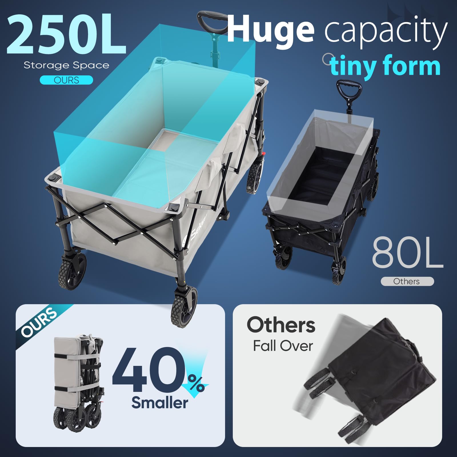 Sekey wagon folded-compact size for easy storage