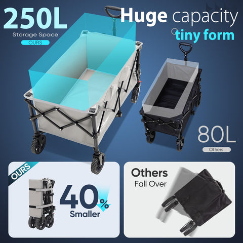 Sekey wagon folded-compact size for easy storage