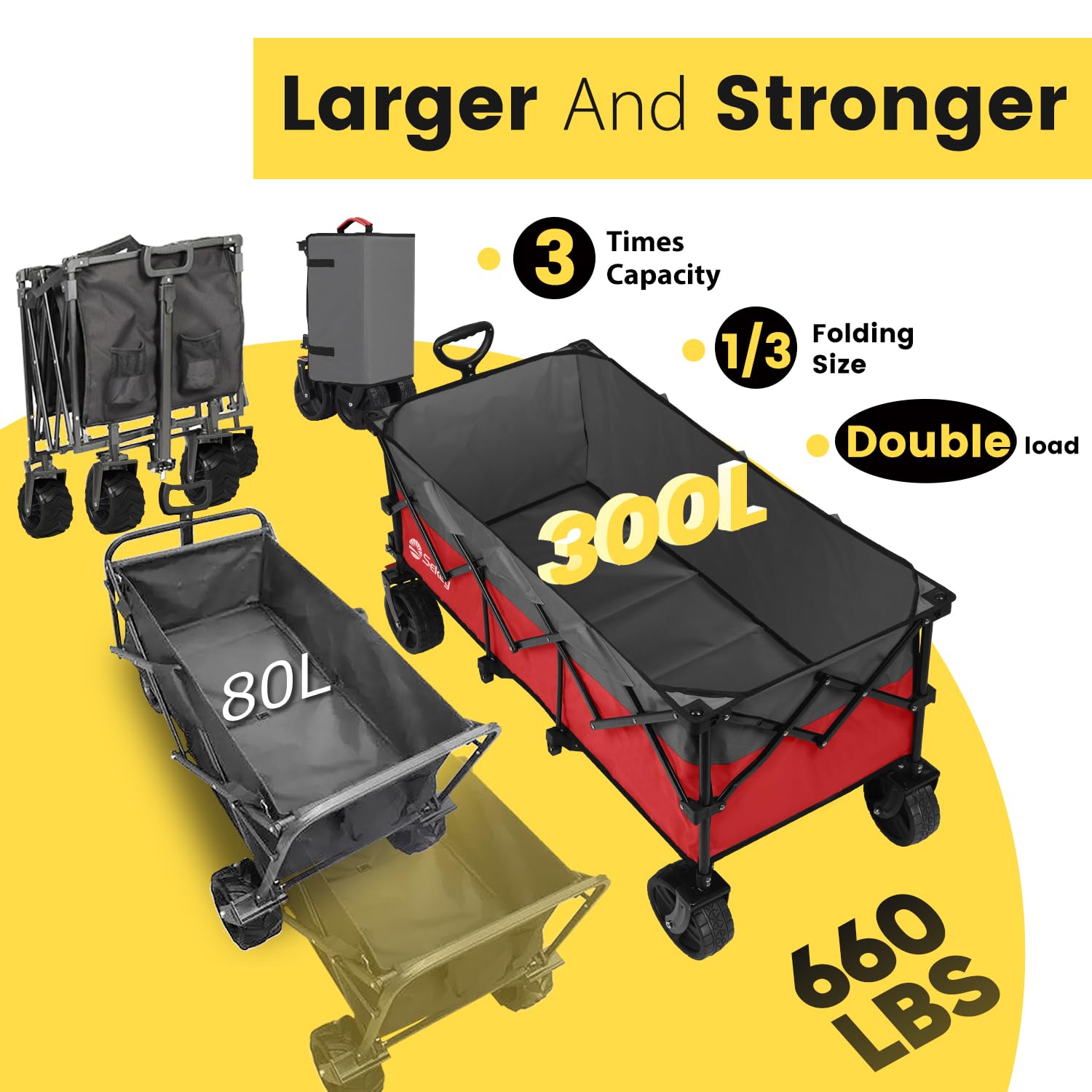 Sekey wagon folding action demonstrates compact storage for home and garage