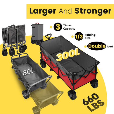 Sekey wagon folding action demonstrates compact storage for home and garage