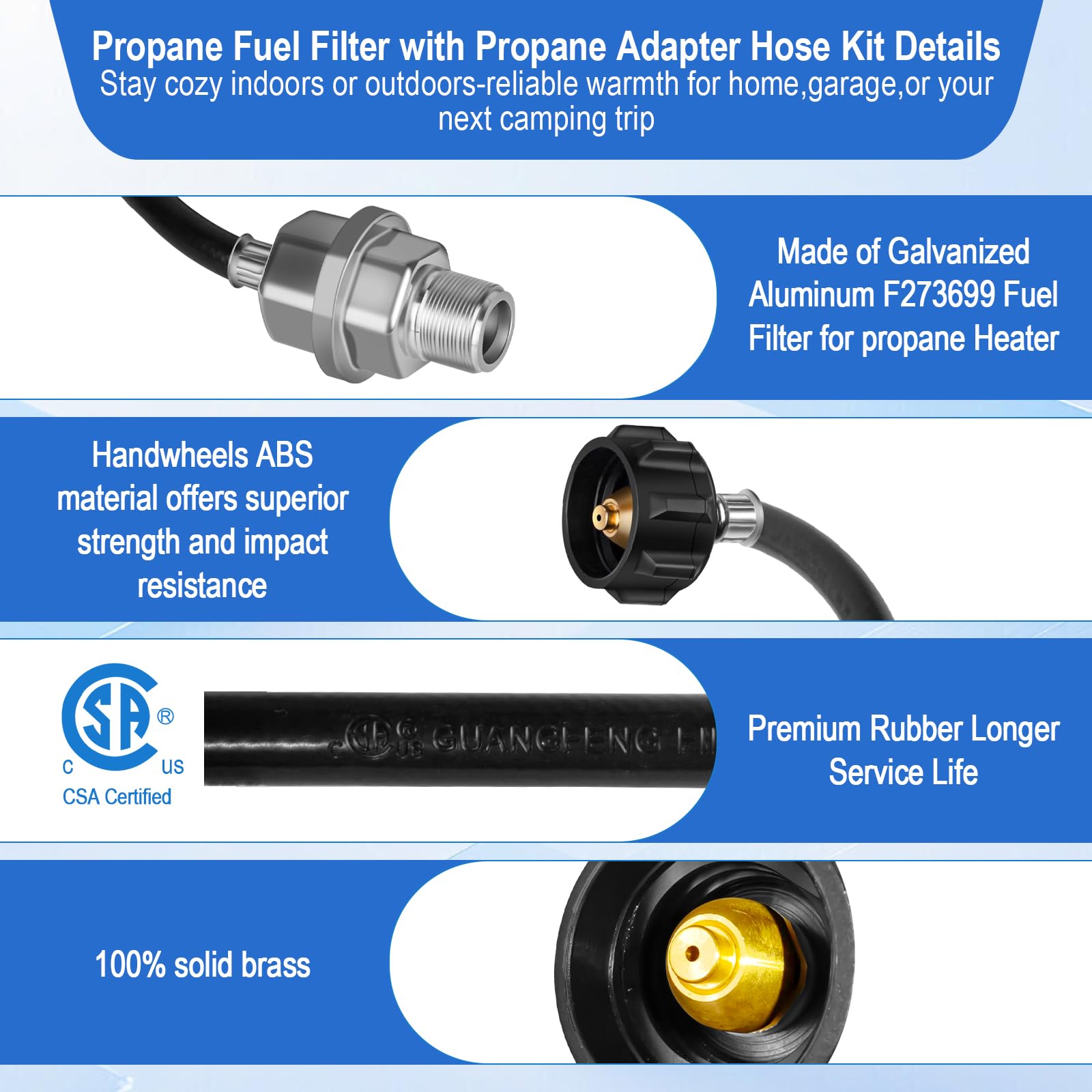 Sekvira brass adapter tightens for a secure, leak-free seal.