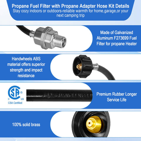 Sekvira brass adapter tightens for a secure, leak-free seal.