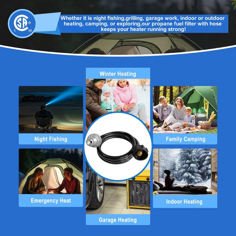 Sekvira ready-to-use setup supports camping and tailgating warmth.