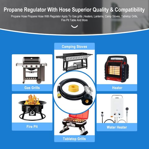 Sekvira leak-free connection supports reliable barbecue sessions.