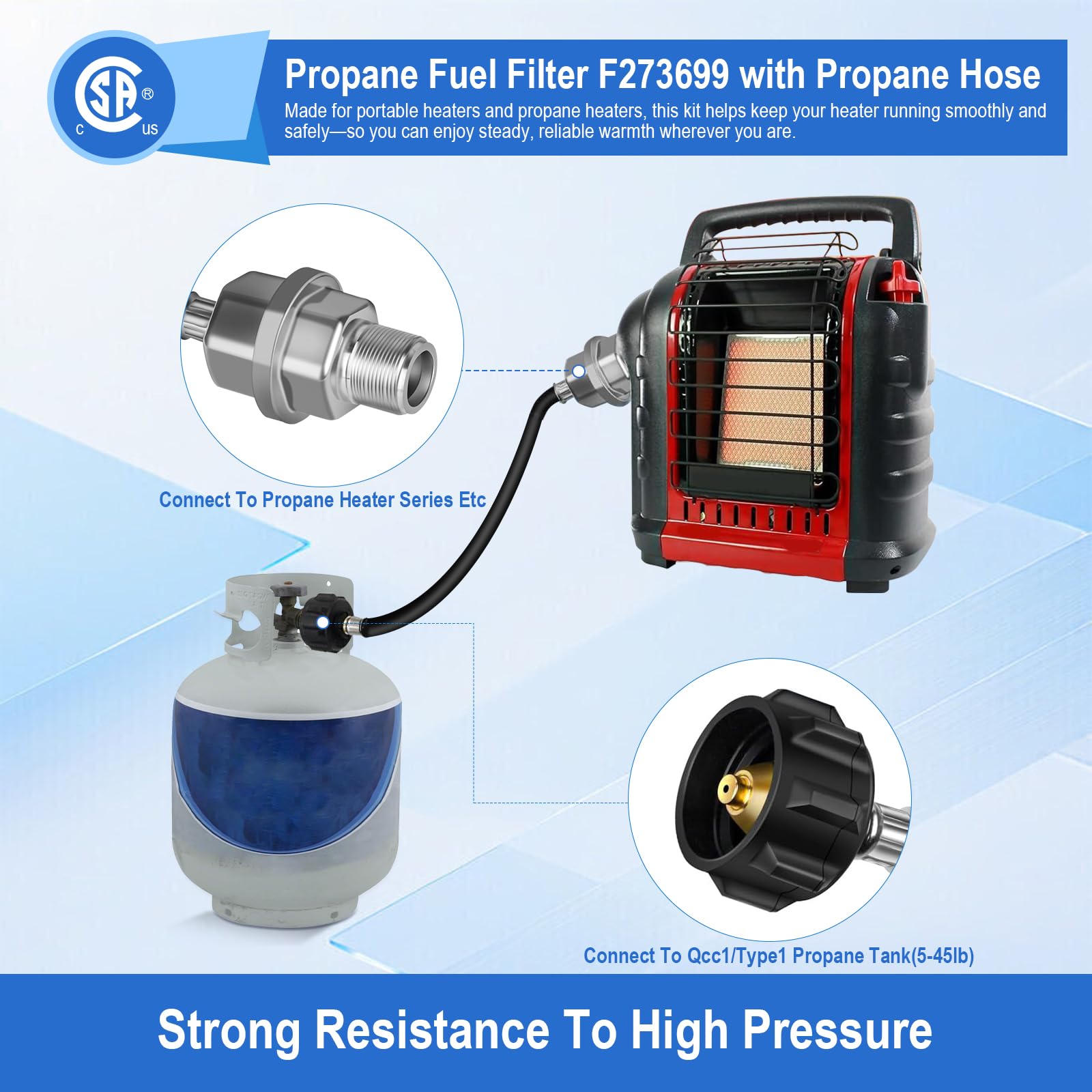 Sekvira QCC1/Type1 adapter secures a safe, tool-free connection.