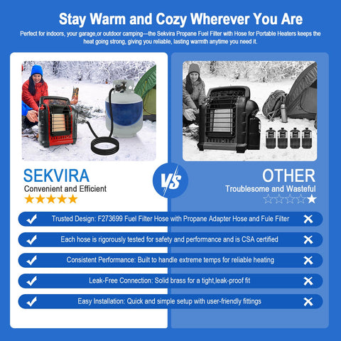 Sekvira tank-to-heater connection enables fast, reliable setup.