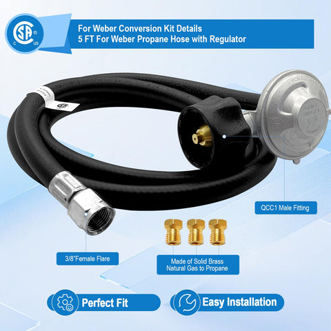 Sekvira kit connected to Weber Spirit II showing airtight gas connections