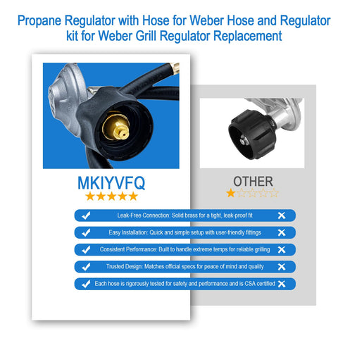 Sekvira Weber hose durable-rubber indicating weather-resistant outdoor use.