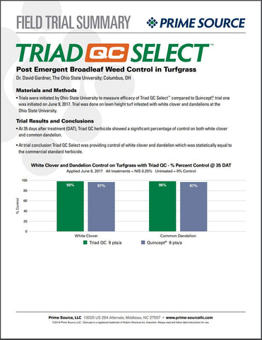 Applying Select Source Triad QC Select on turf to control crabgrass.