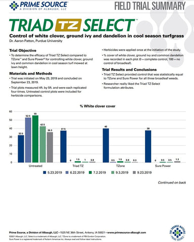 Close-up of the Triad TZ four-ingredient label for broadleaf weed control