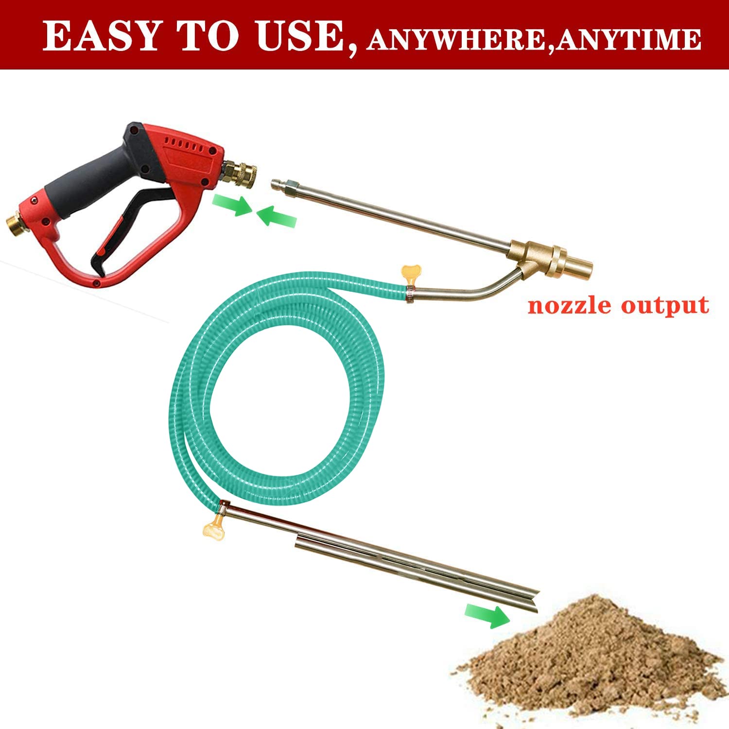 Selkie hose and wand attachments for powerful, controlled blasting