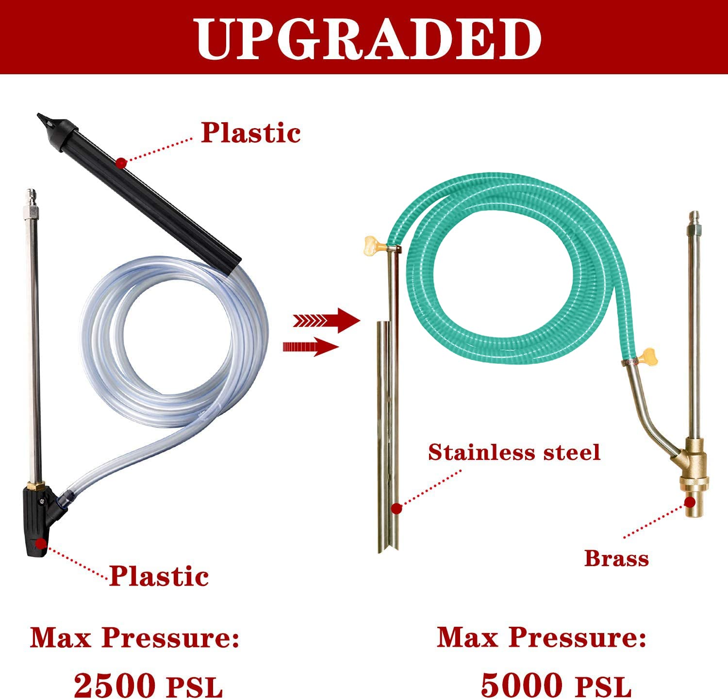 Selkie wet sandblasting kit with protective goggles for safe cleaning