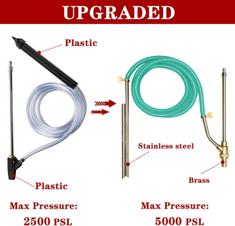 Selkie wet sandblasting kit with protective goggles for safe cleaning
