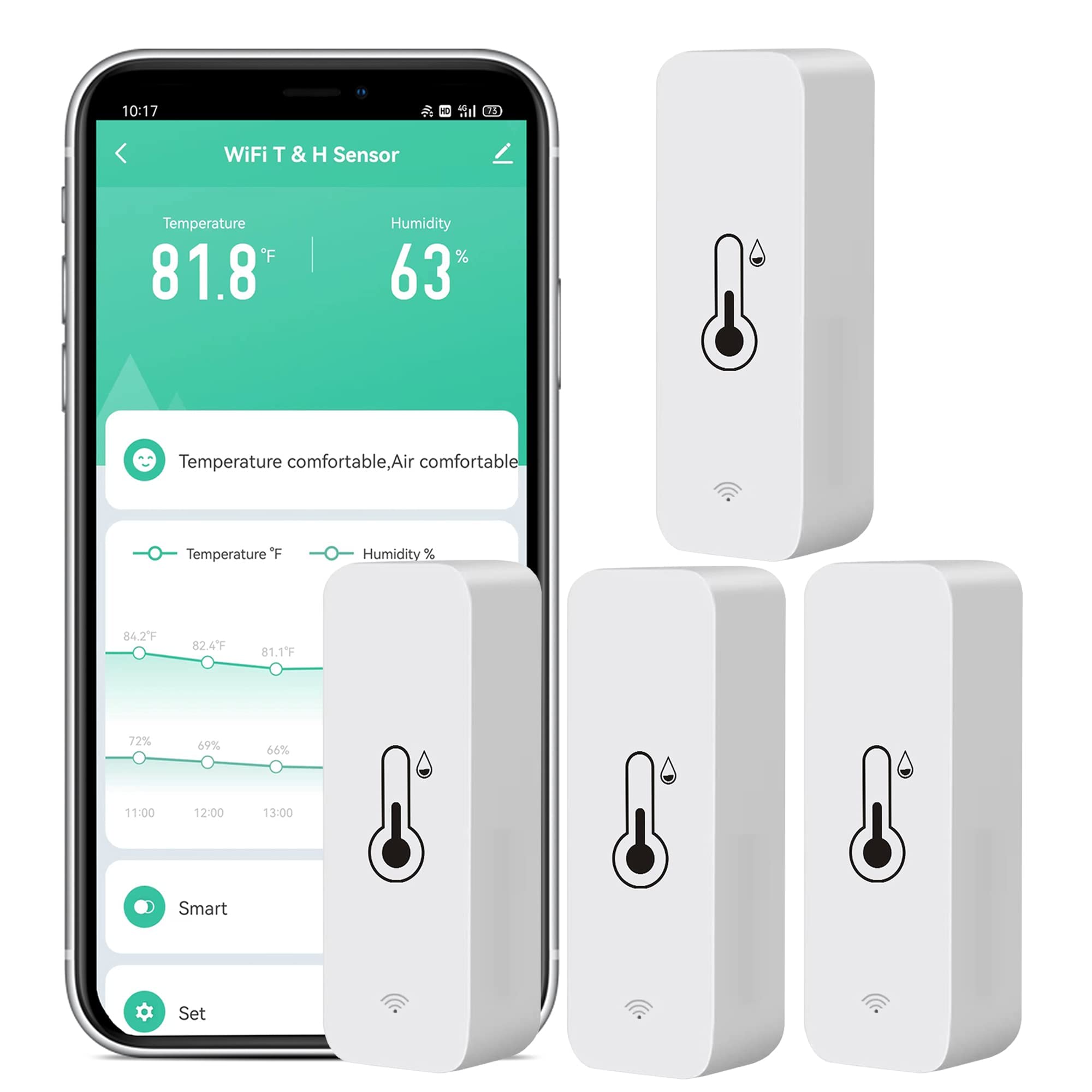SENCKIT 4-pack sensors front view for compact home monitoring