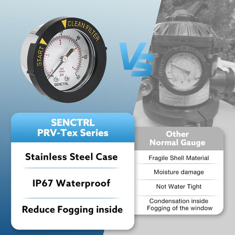 Senctrl stainless steel casing protects the gauge in harsh pool environments