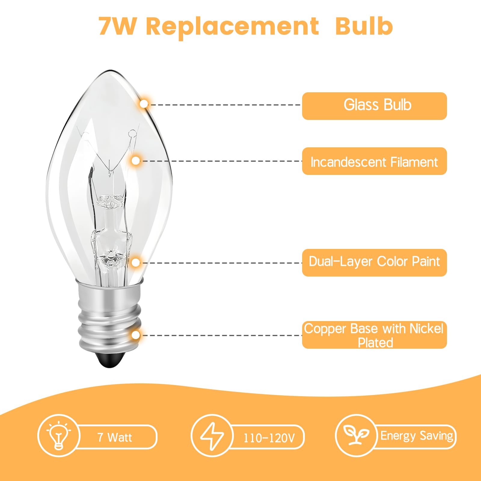 Senitek Earpads 7W screw-in bulb for flea traps, easy install.