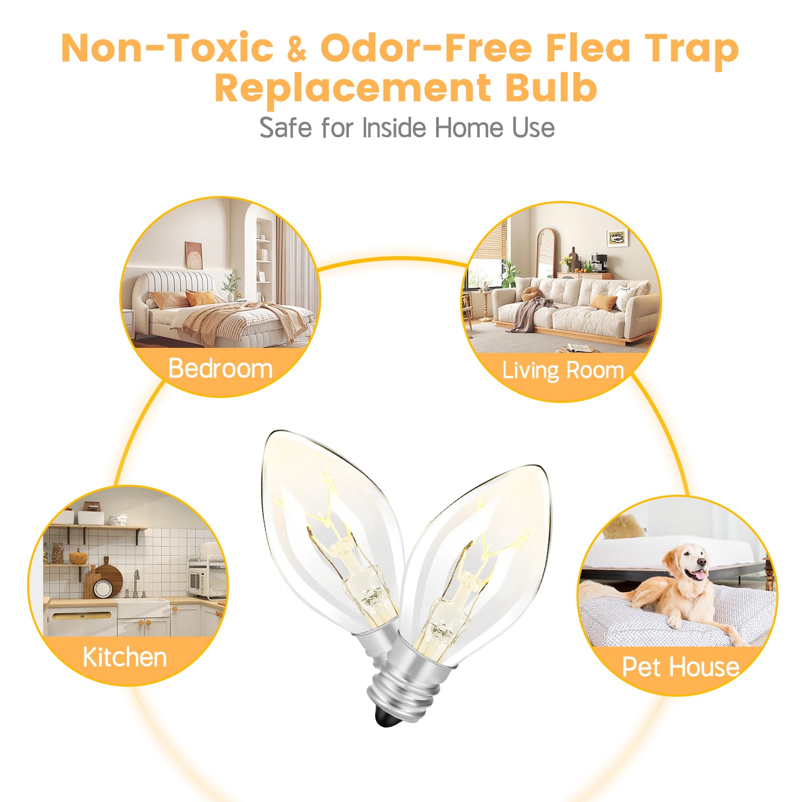 Senitek Earpads long-life 2000+ hour bulb, cost-effective replacement.