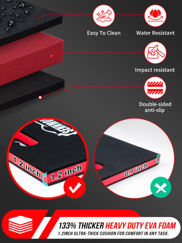 SENNMONN kneeling pad unfolded to reveal wide surface