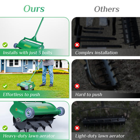 SENVERT Rolling Lawn Aerator auxiliary wheels for smooth movement