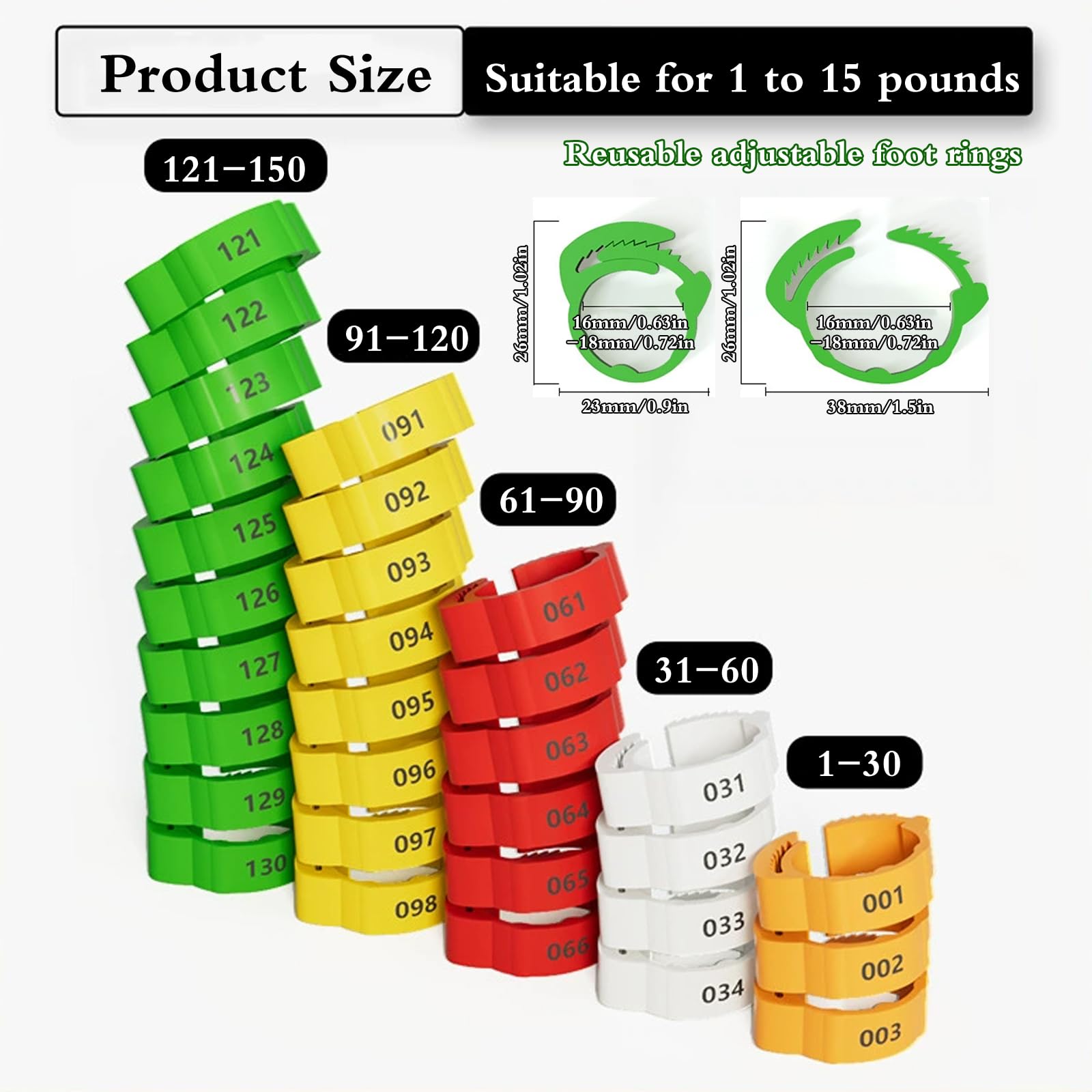 senylanhxy clip-on design shown for stress-free poultry tagging
