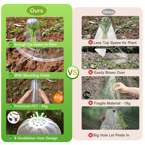 SEOIMU hemispherical-top design offers extra space for growing plant tops.