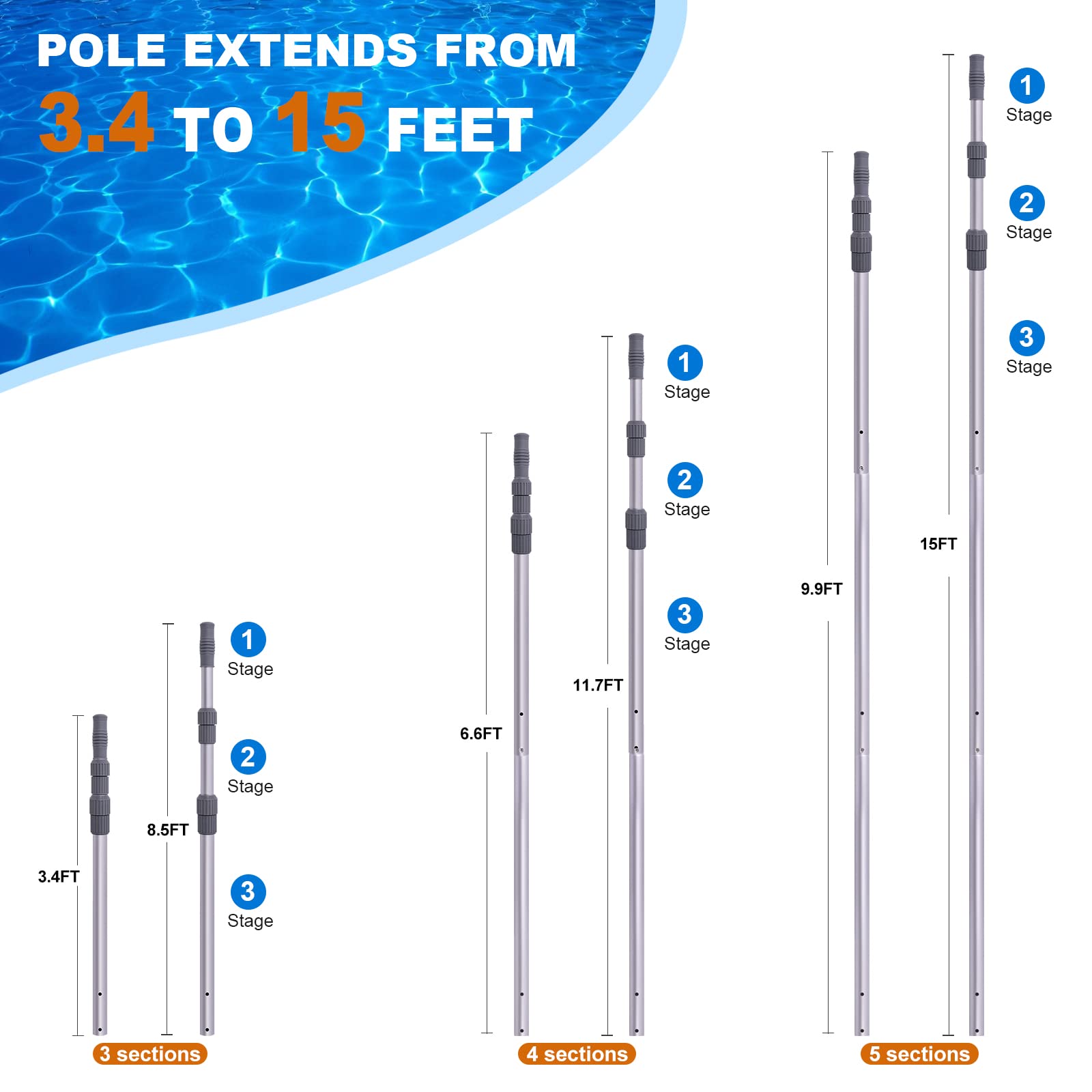 Sepetrel pool pole adjustable length for different pool layouts