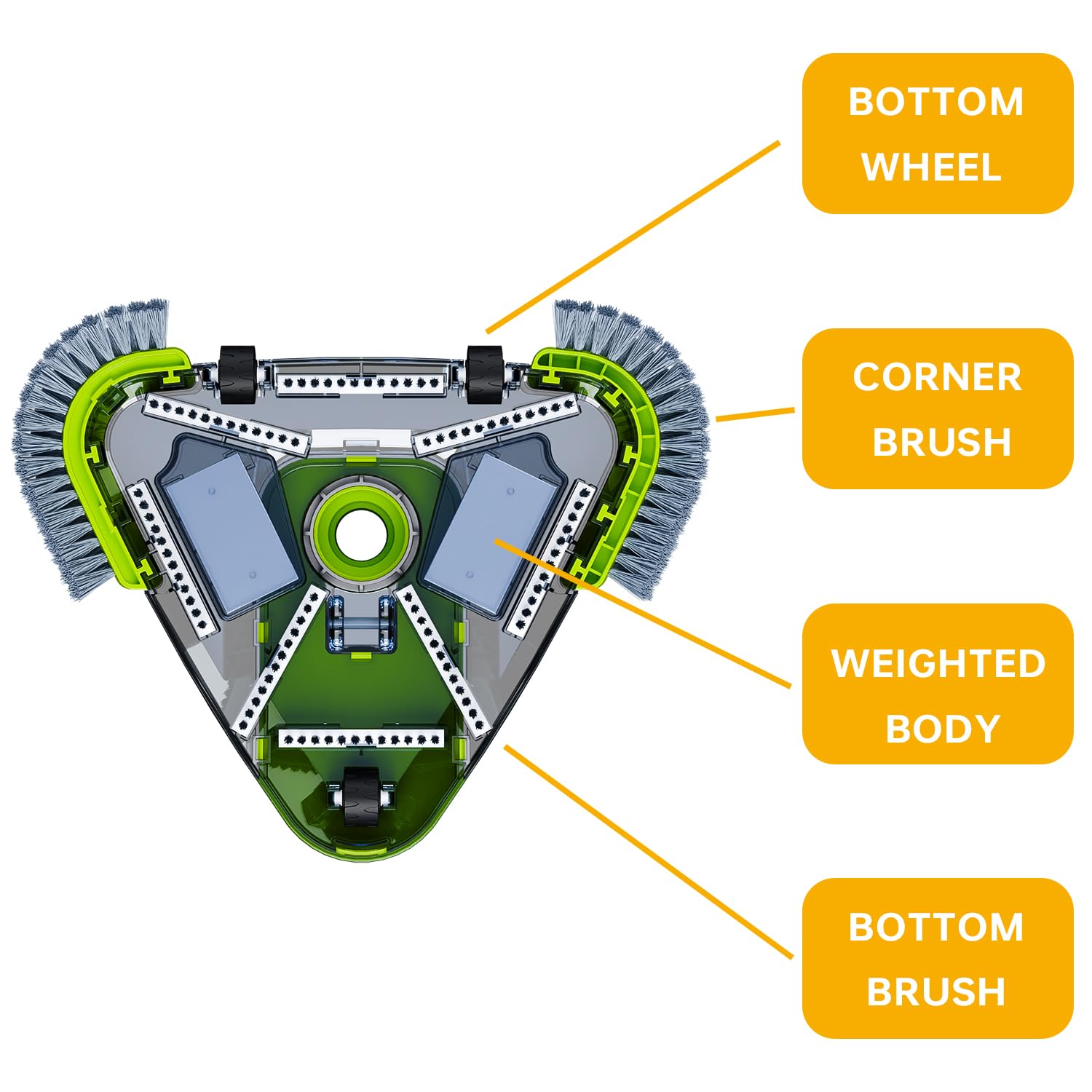 Sepetrel vacuum head corner brushes reach tight spots and protect vinyl liners