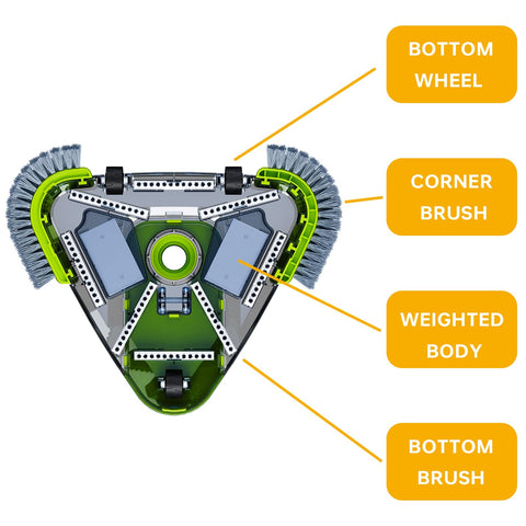 Sepetrel vacuum head corner brushes reach tight spots and protect vinyl liners