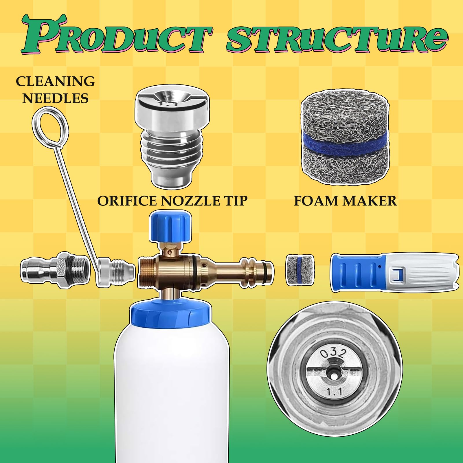SEPLY 3000 PSI compatible nozzle supports strong cleaning performance
