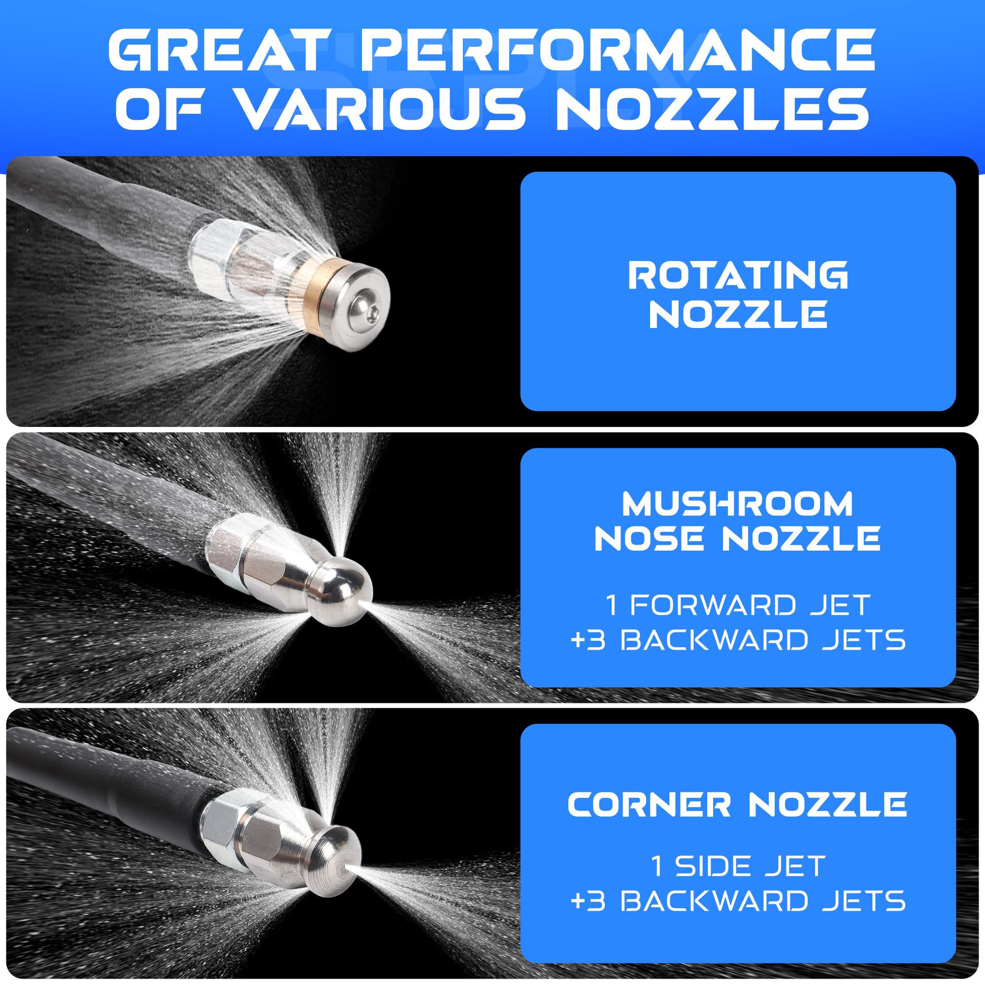 SEPLY corner nozzle reaches tight bends in challenging pipes.