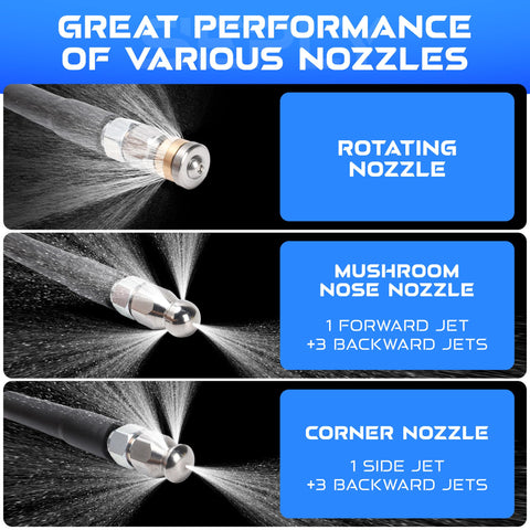 SEPLY corner nozzle reaches tight bends in challenging pipes.