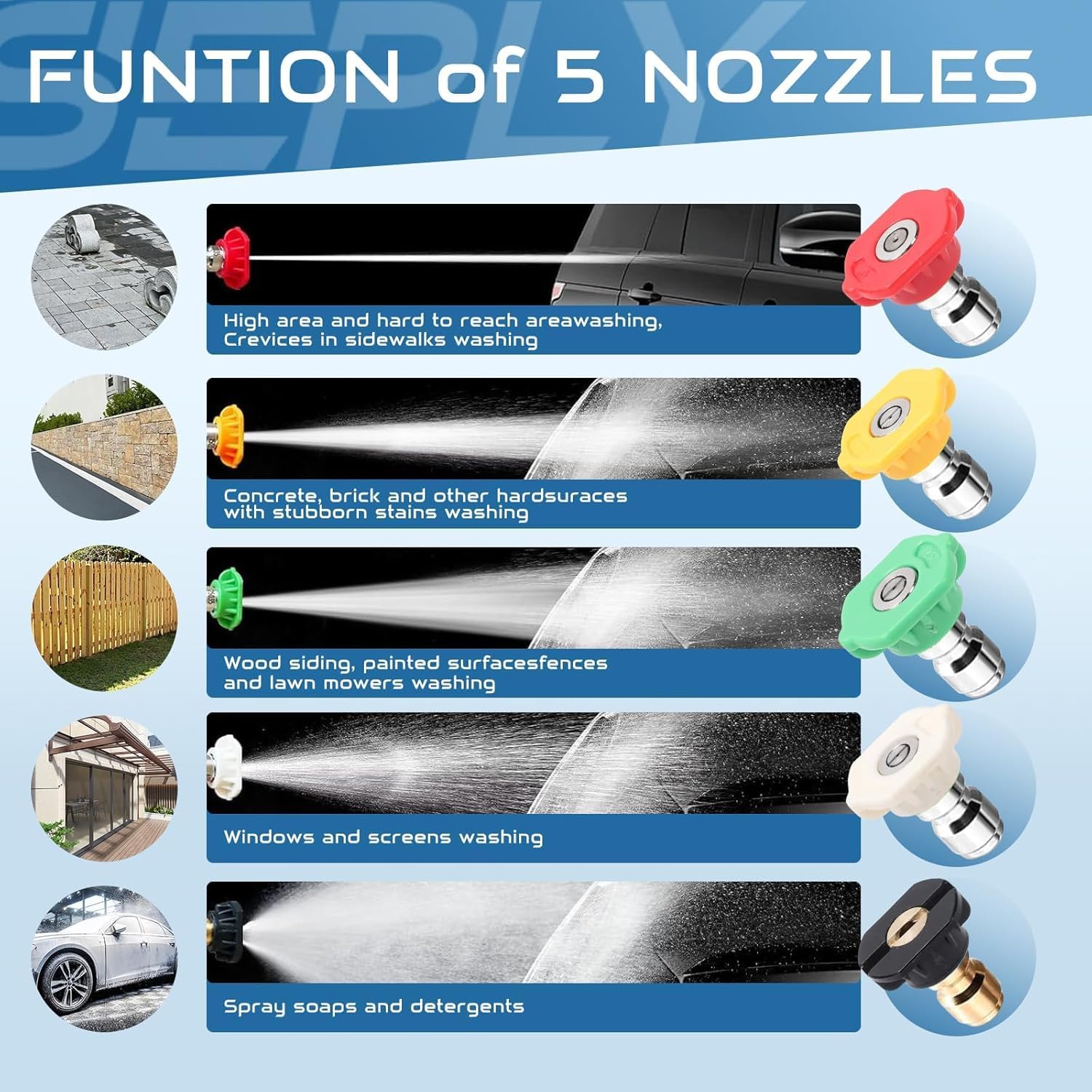 SEPLY dual foam cannons in action for large area cleaning