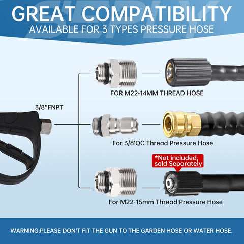 SEPLY durable copper and stainless steel construction withstands high pressure.